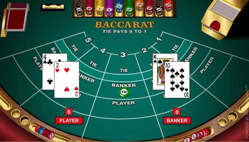 Baccarat là gì? Chiến thuật chơi game bài luôn thắng