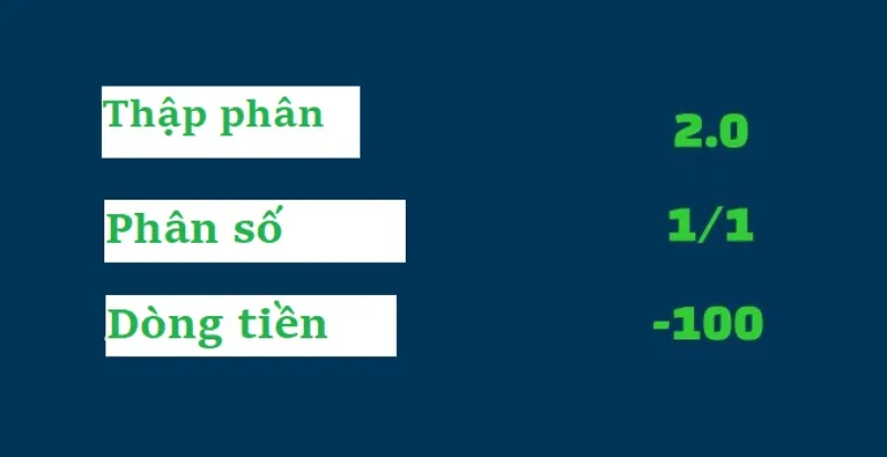 ty le chap fun88 68230b9c5b6e6